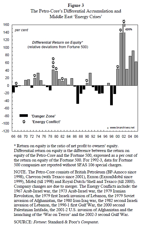 20100500_bn_casp_toward_a_new_cosmology_of_capitalism_we_002