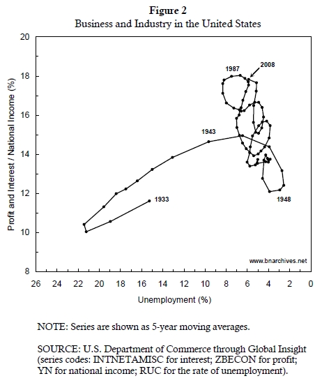 20100500_bn_casp_toward_a_new_cosmology_of_capitalism_we_003