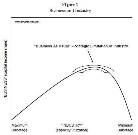 20100500_bn_casp_toward_a_new_cosmology_of_capitalism_web_fi