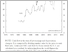 [thumbnail of Figure 5]