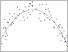 [thumbnail of 20140500_bn_nonlinearities_of_the_sabotage_redistribution_process_front.jpg]
