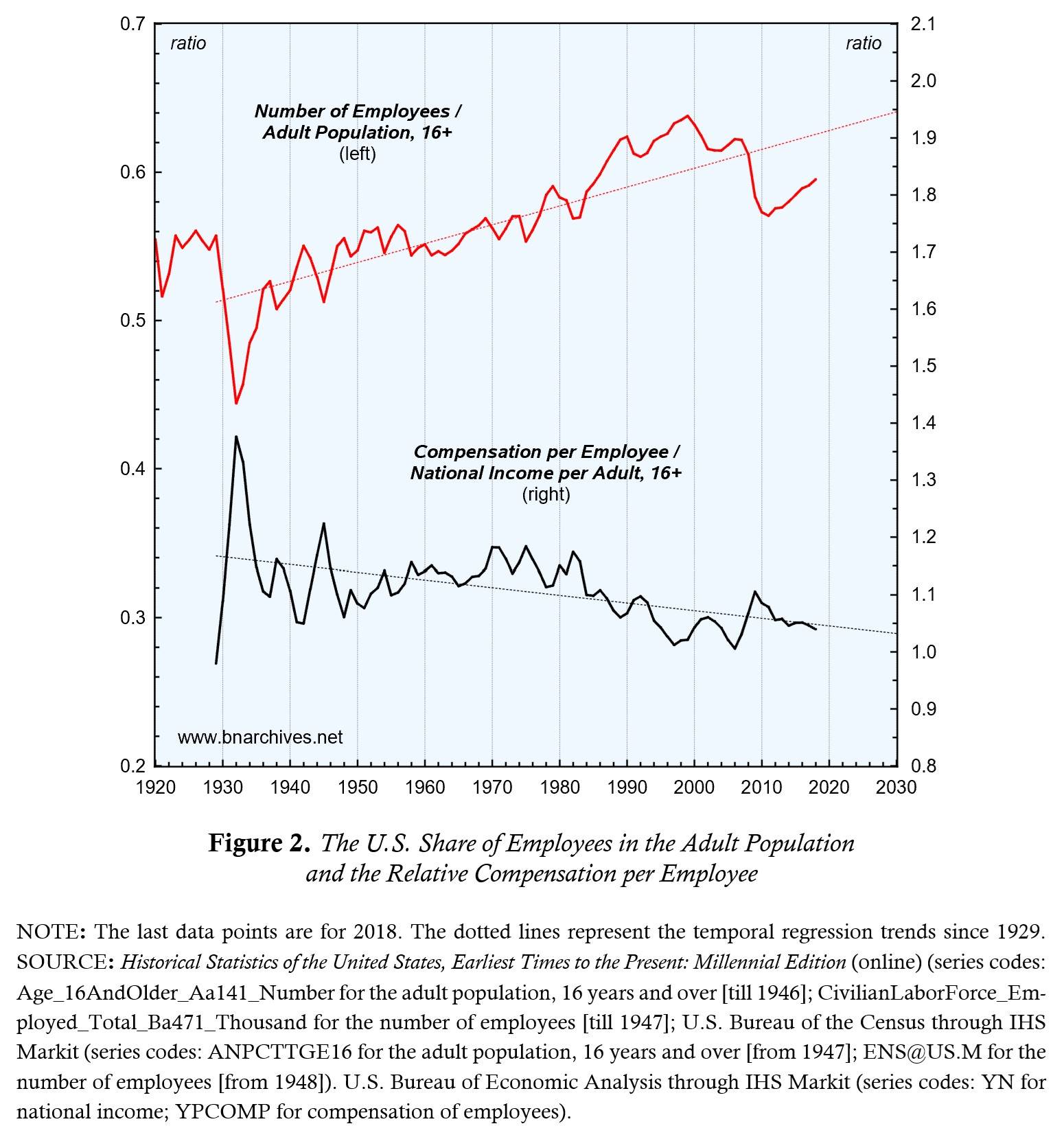 A picture containing histogram
Description automatically generated