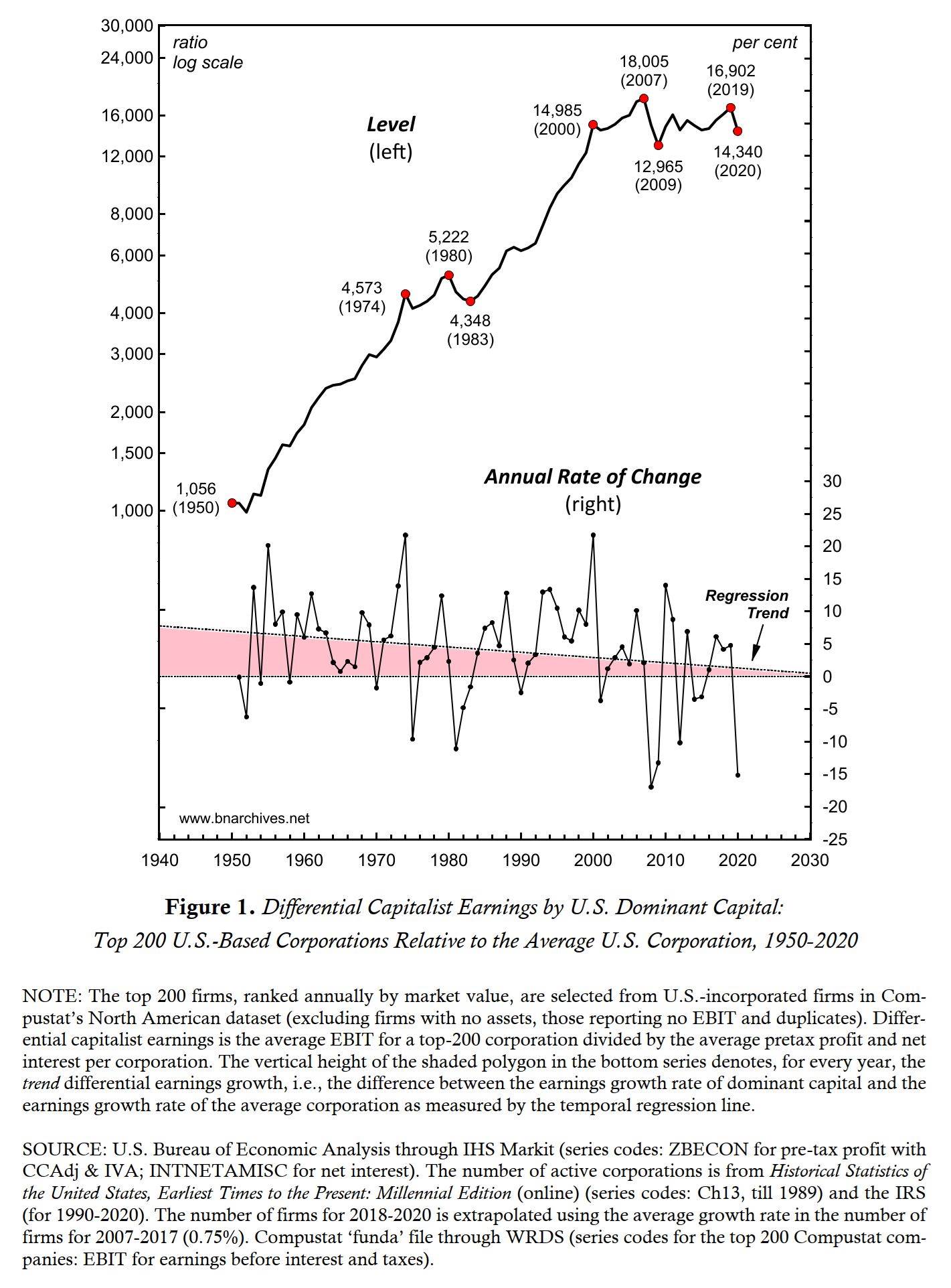 A picture containing chart
Description automatically generated