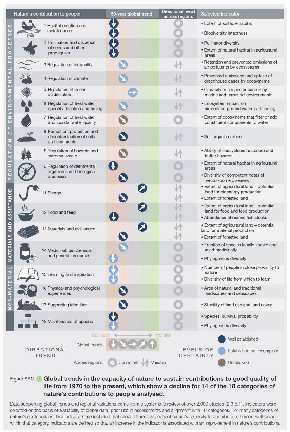 Table
Description automatically generated with low confidence