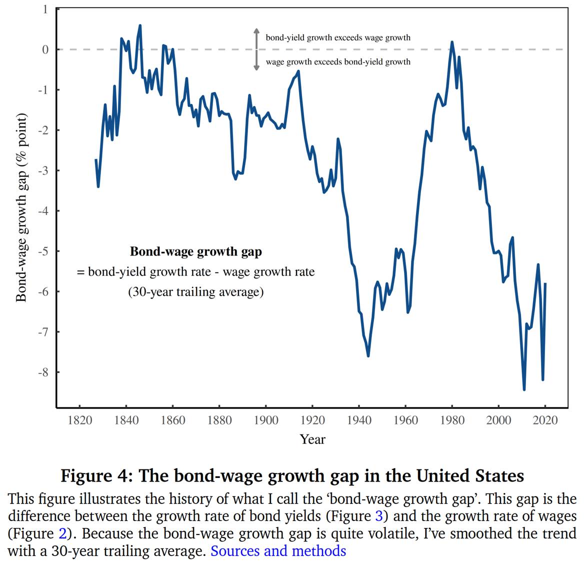 Graphical user interface, chart
Description automatically generated