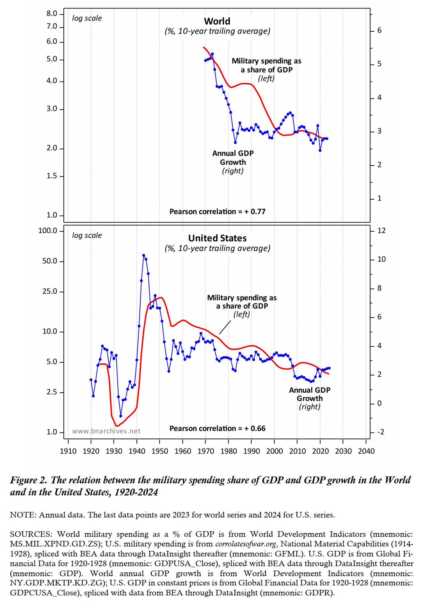 A graph of a graph of a graph of a graph of a graph of a graph of a graph of a graph of a graph of a graph of a graph of a graph of a graph of
AI-generated content may be incorrect.