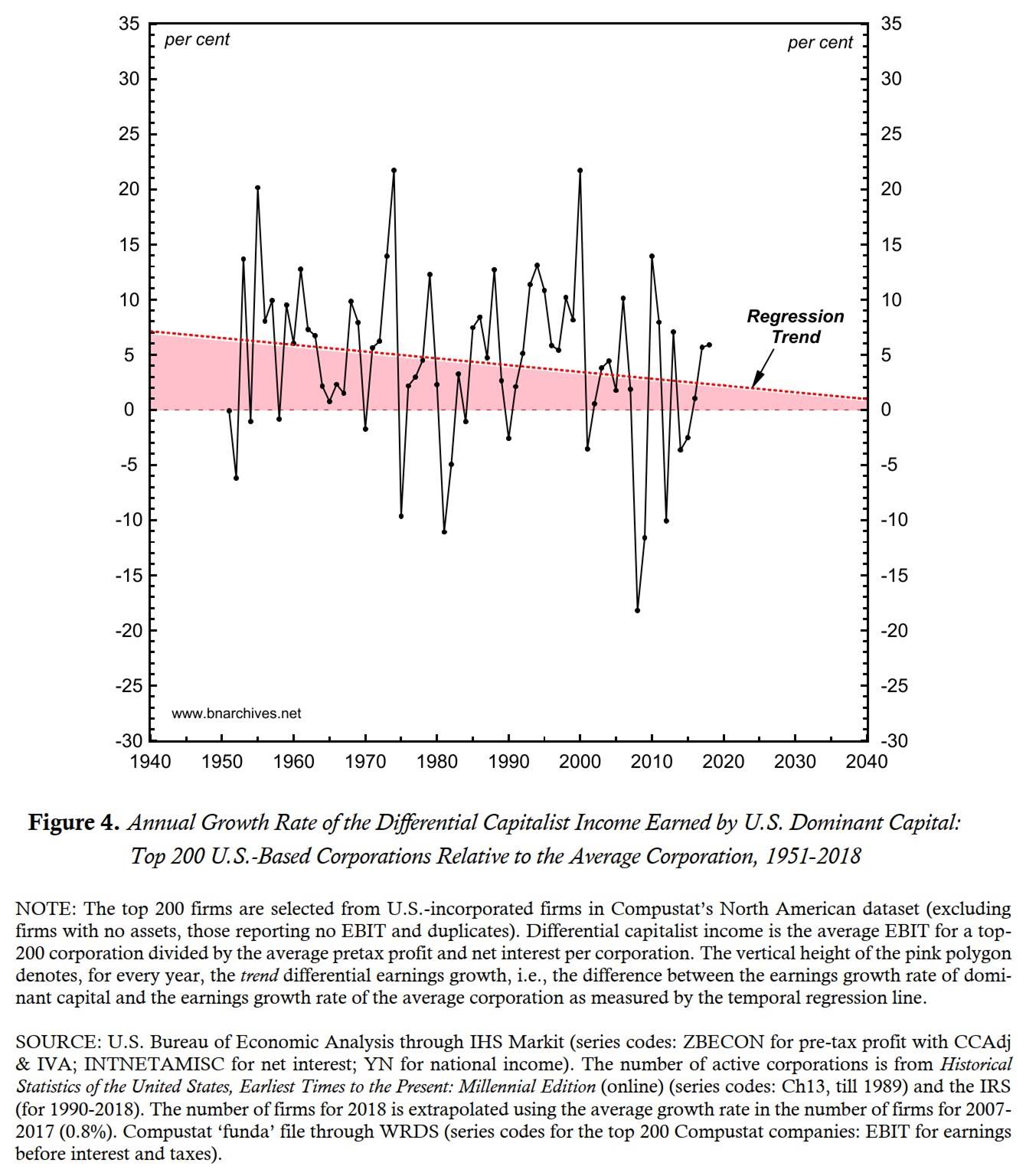 A picture containing chart

Description automatically generated