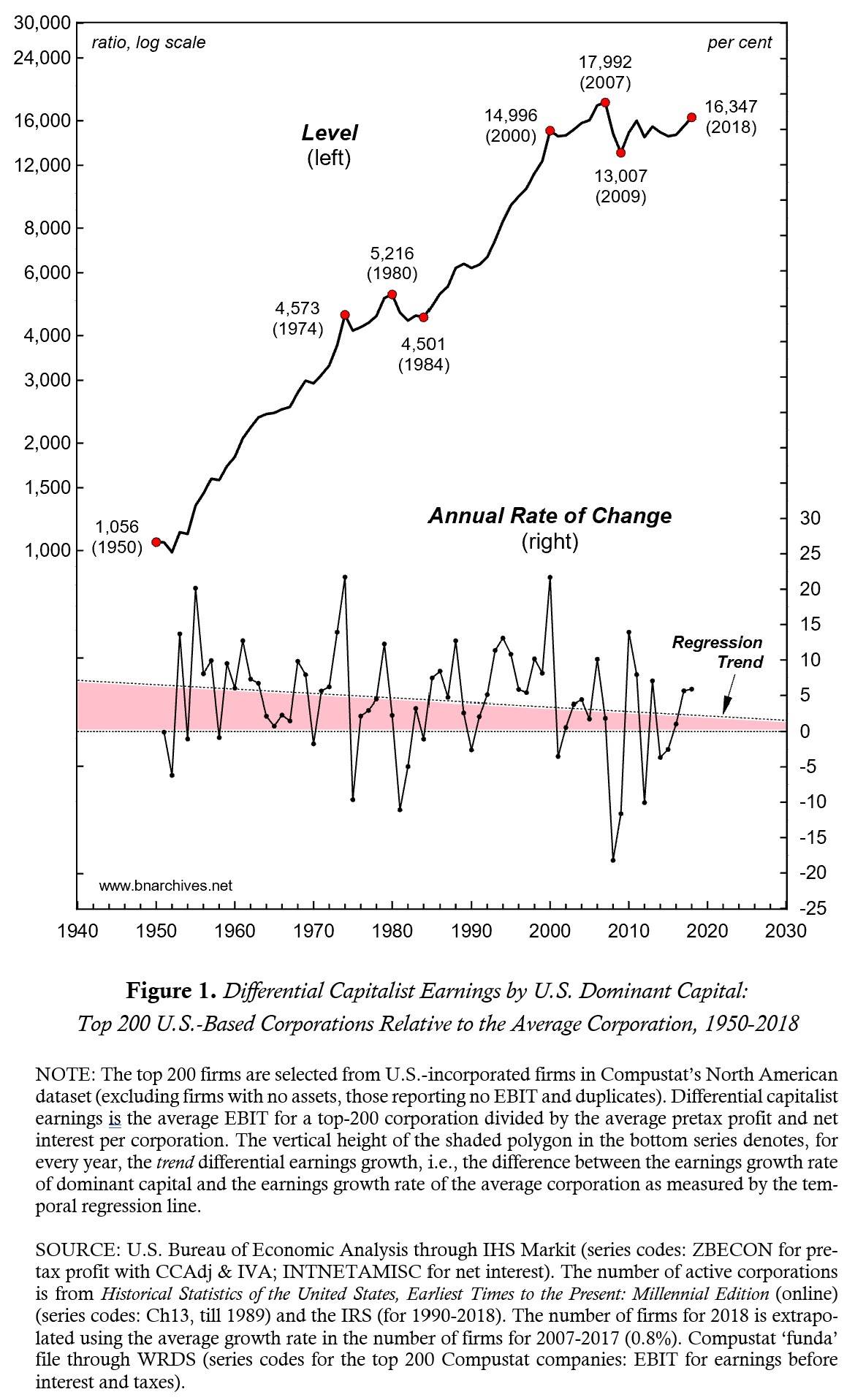 A picture containing chart

Description automatically generated