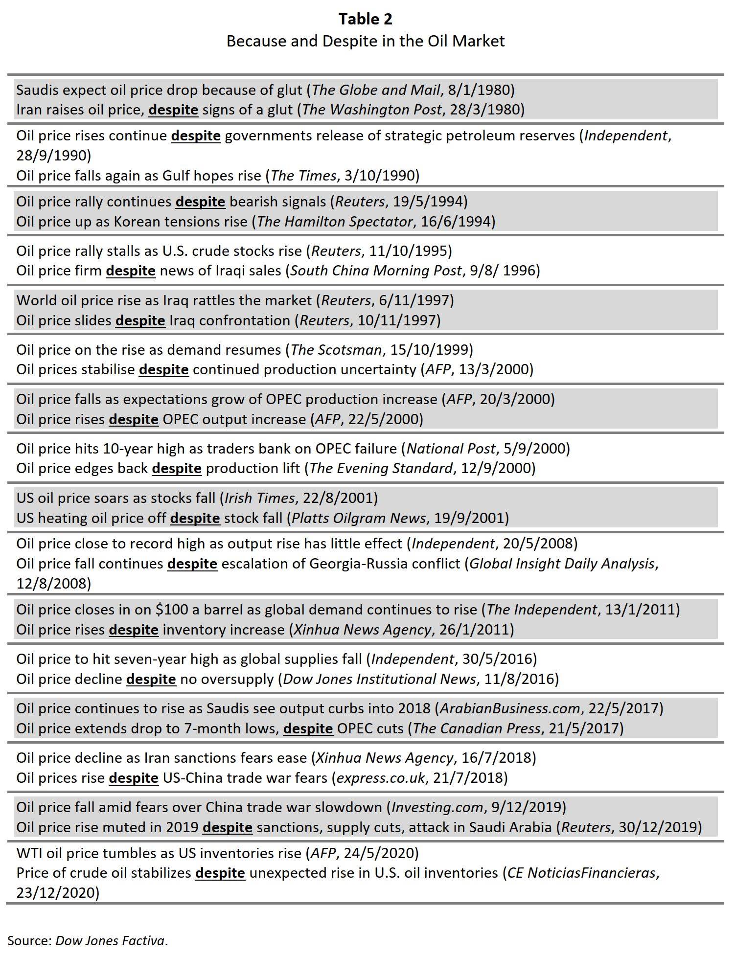 Table

Description automatically generated