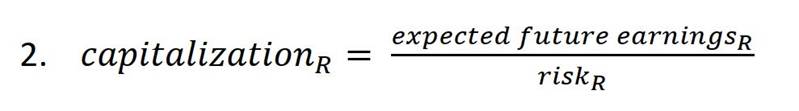 Diagram

Description automatically generated with medium confidence