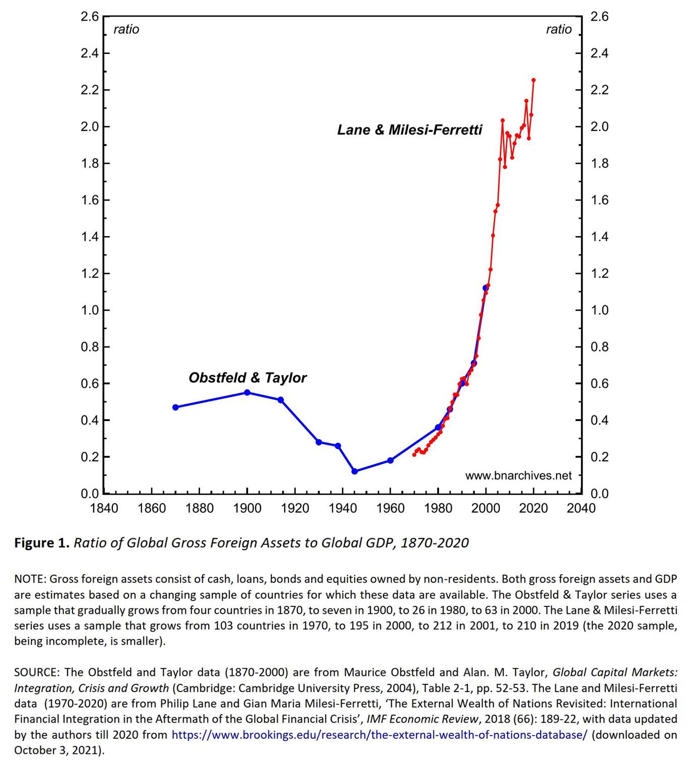 Chart

Description automatically generated