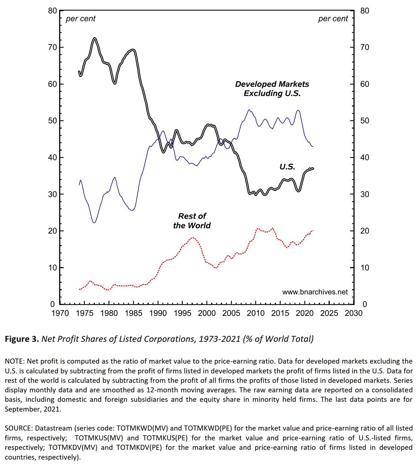 Chart

Description automatically generated